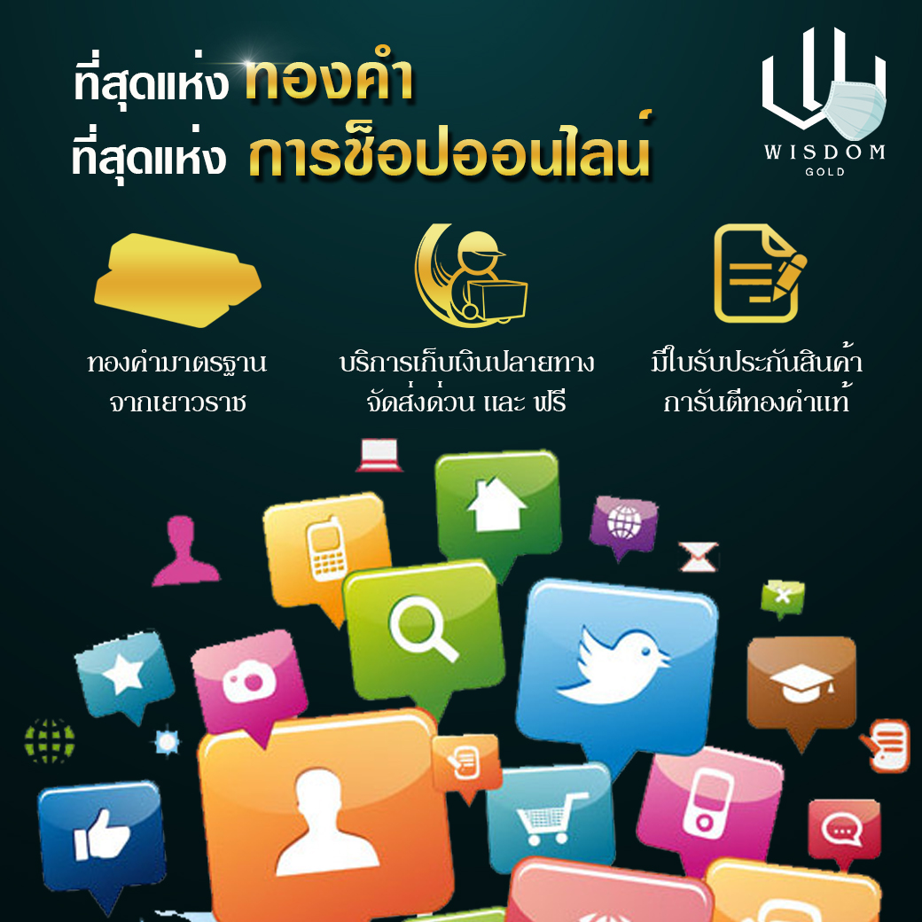 การซื้อขายออนไลน์